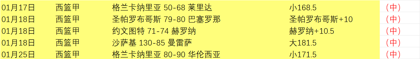 大乐透期号,专家推荐,质合分析前,PG麻将胡了app,麻将胡了在线试玩,麻将胡了,麻将胡了官方网站