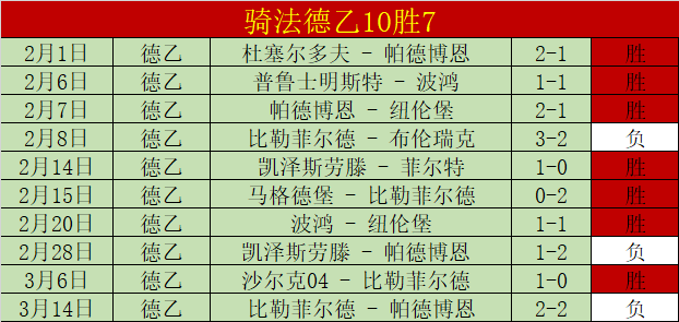 範弗裏特化,身瑞士軍刀,多才多藝勇,PG麻将胡了app,麻将胡了在线试玩,麻将胡了,麻将胡了官方网站