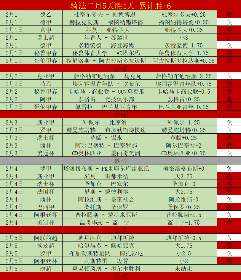 大乐透期号,专家质合分,析推荐,PG麻将胡了app,麻将胡了在线试玩,麻将胡了,麻将胡了官方网站