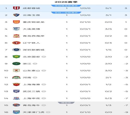 英超赛场,埃利奥特精,准制造良机,PG麻将胡了app,麻将胡了在线试玩,麻将胡了,麻将胡了官方网站