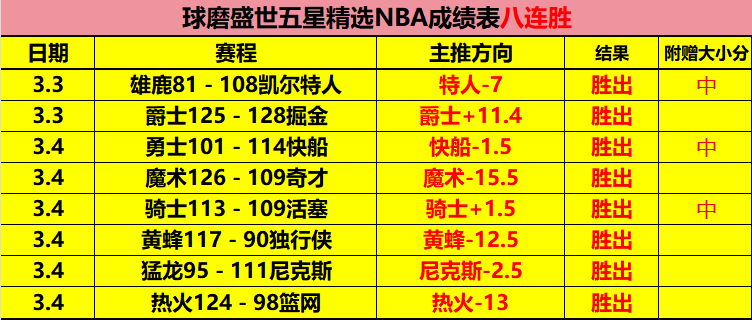 王子星,未来两年或,迎崛起,PG麻将胡了app,麻将胡了在线试玩,麻将胡了,麻将胡了官方网站