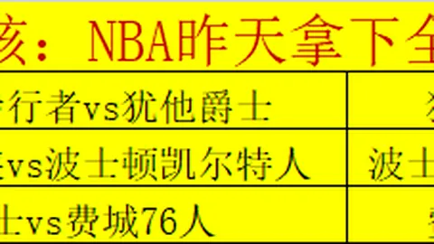 斯维亚特克澳网女单晋级四强轻松过关