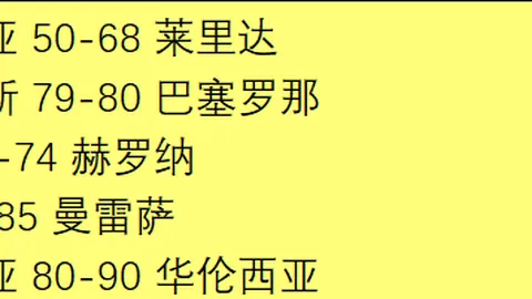 23岁新星赛季戛然而止，脚踝手腕双患需手术，连续三年赛季提前结束